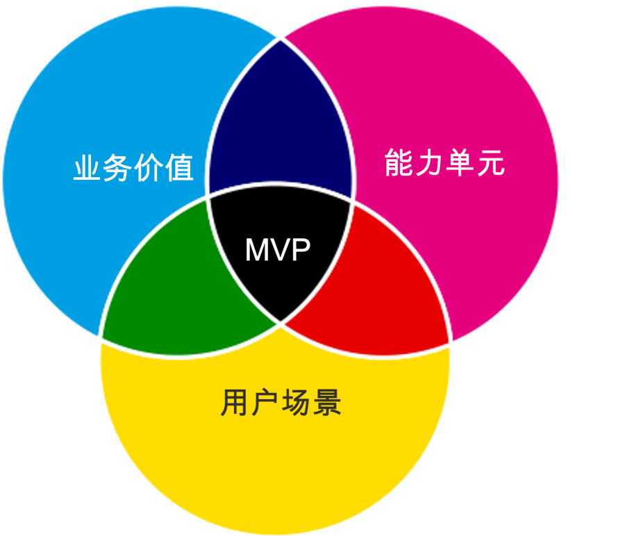 aizenmapmvp.png