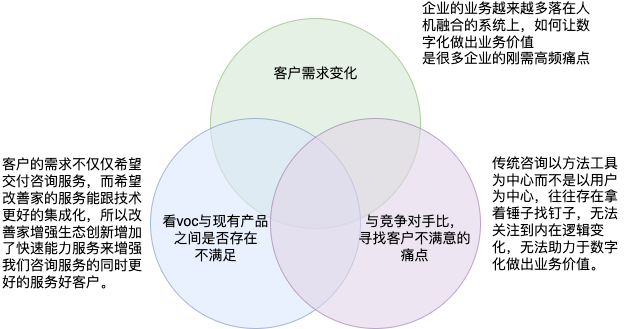 scenarios:whyus.png